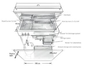 FLAMMCRAFT Grill Example Diagram